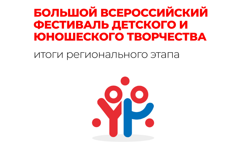 Фестиваль детского и юношеского творчества