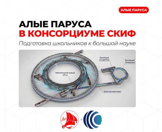 «Алые паруса» вошли в консорциум по взаимодействию с ЦКП «СКИФ»