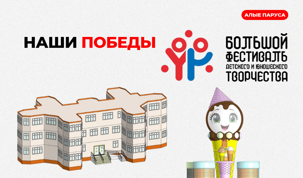 Поздравляем наших юных лауреатов!