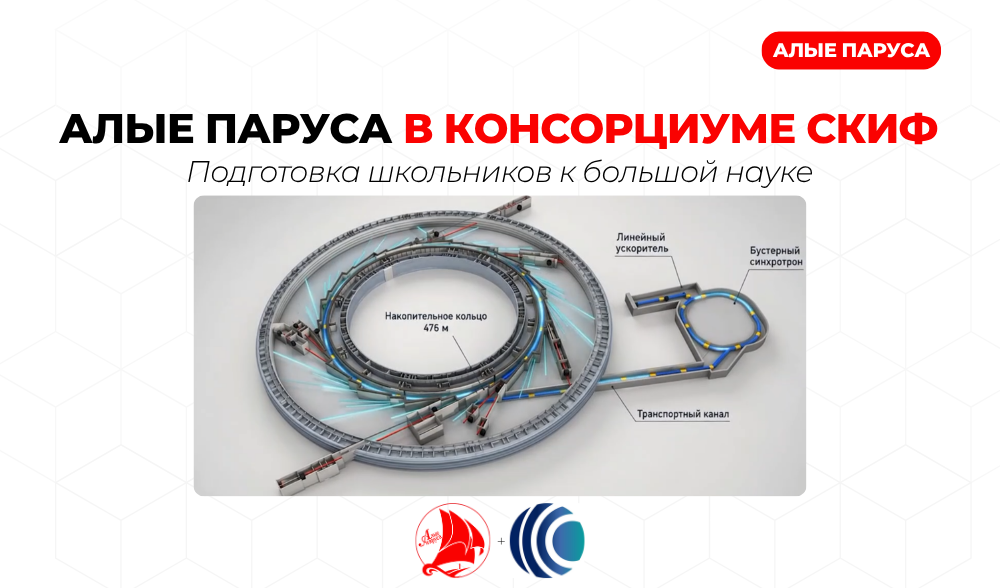 «Алые паруса» вошли в консорциум по взаимодействию с ЦКП «СКИФ»