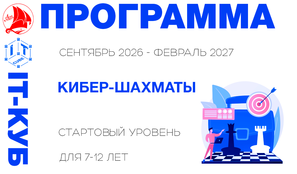 Кибер-шахматы стартовый уровень 