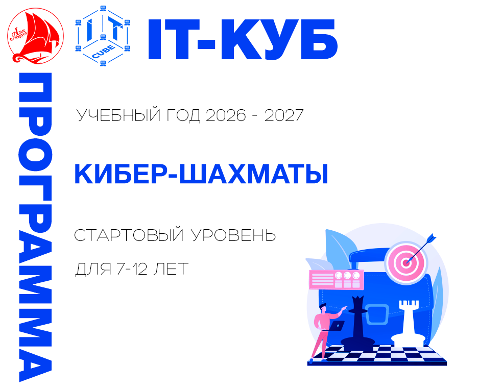 Кибер-шахматы стартовый уровень 
